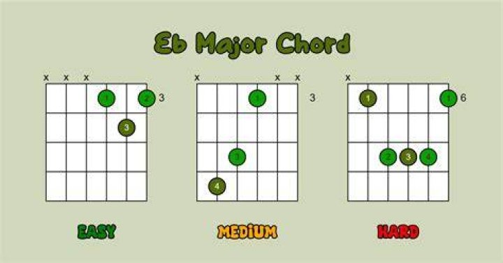 eb