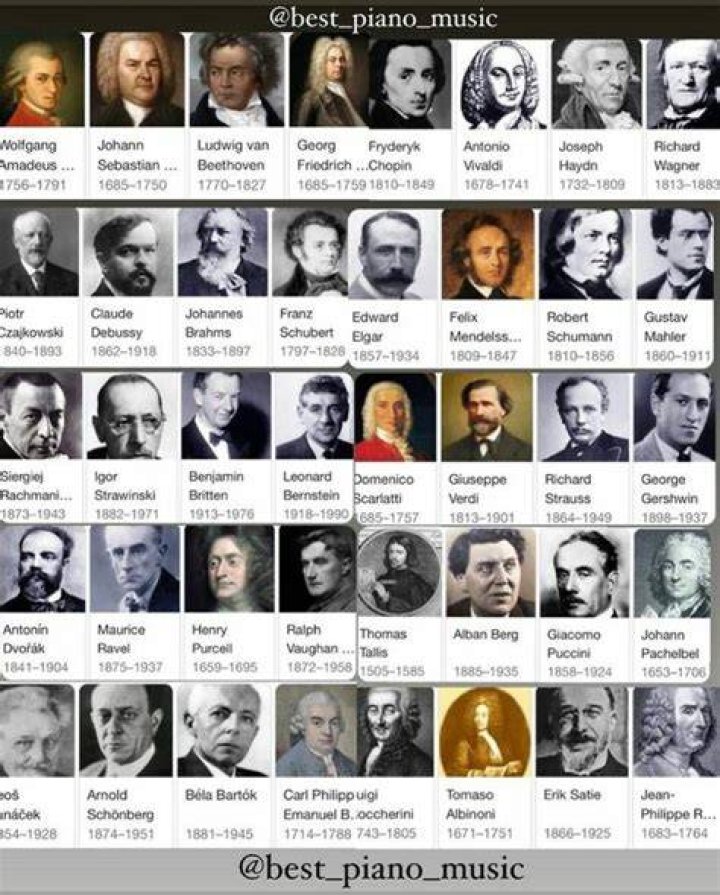 Famous American Pianists