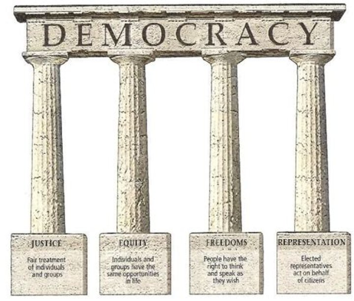 How does democracy work in Star Wars?