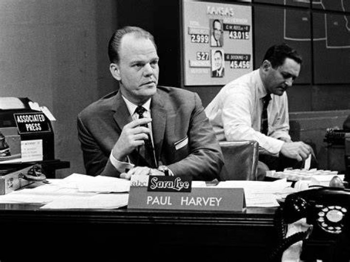 Paul Harvey Paul Harvey